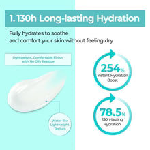 numbuzin No.1 Pantothenic B5 Active Soothing Cream 80ml