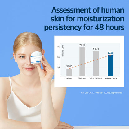 ROUND LAB Birch Juice Moisturizing Cream 80ml