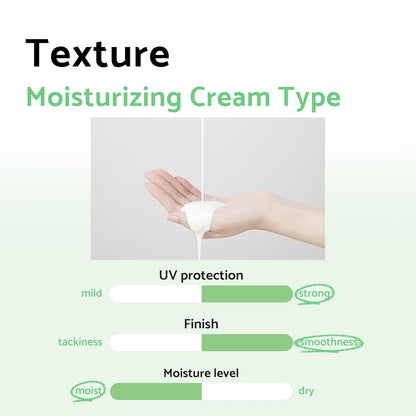 iUNIK Centella Calming Daily Sunscreen SPF50+ PA++++ 60ml