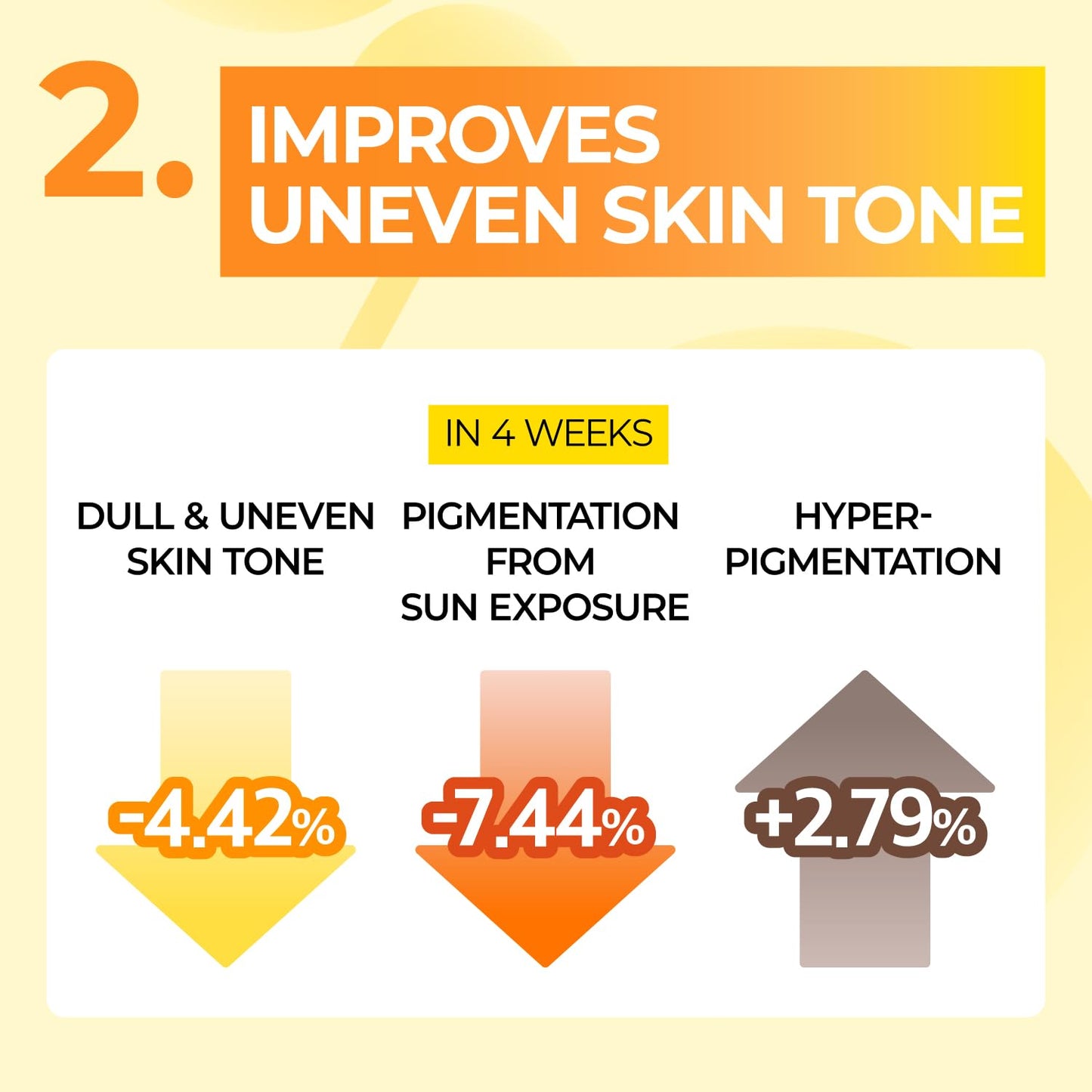 numbuzin No.5+ Vitamin Spotlight Sheet Mask 10P