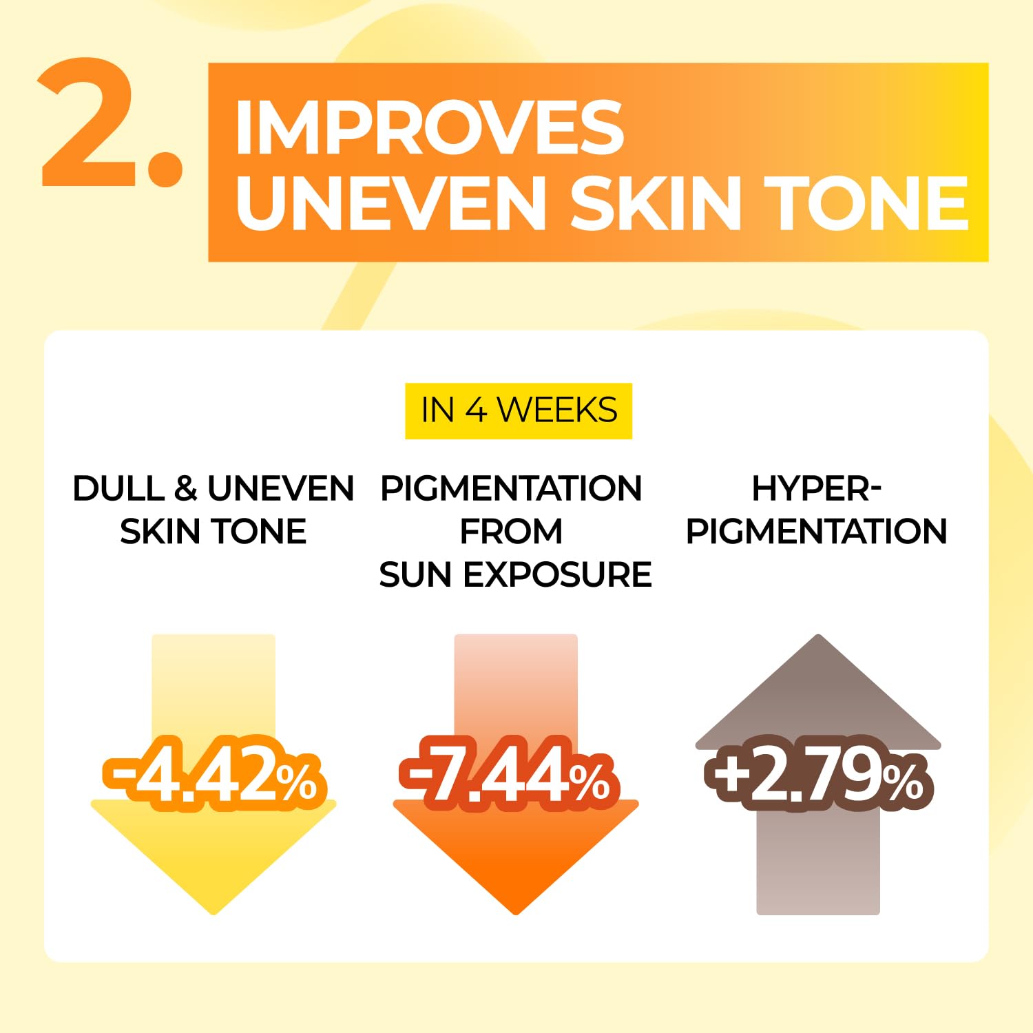 numbuzin No.5+ Vitamin Spotlight Sheet Mask 10P