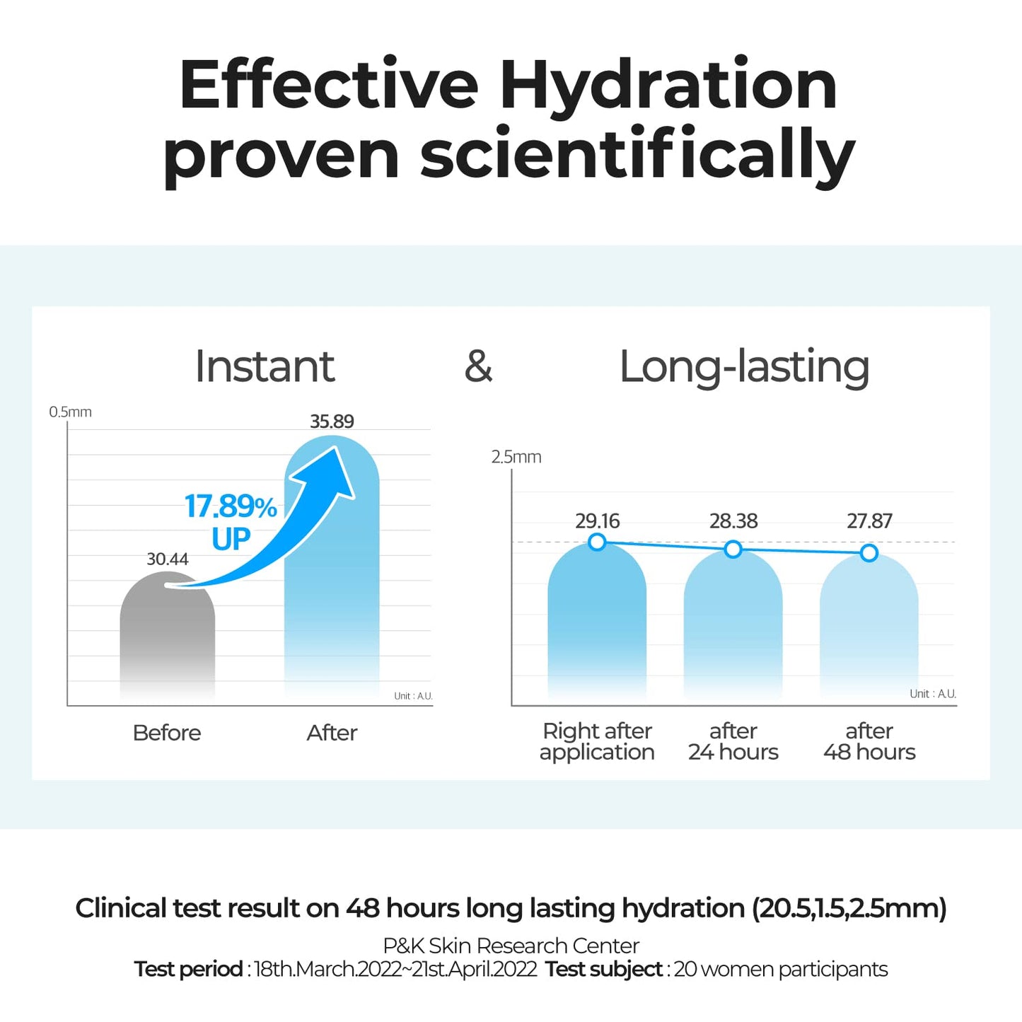 numbuzin No.6 Deep Sleep Mask Serum 50ml