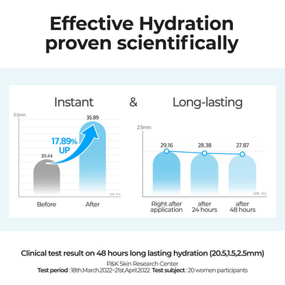 numbuzin No.6 Deep Sleep Mask Serum 50ml