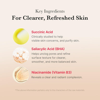 medicube Red Succinic Acid Peeling Pad 155g/70pads