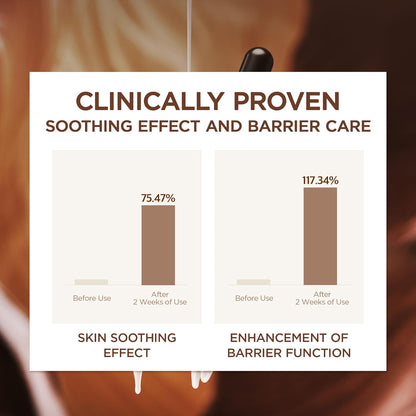 SKIN1004 PROBIO-CICA INTENSIVE AMPOULE 50ml