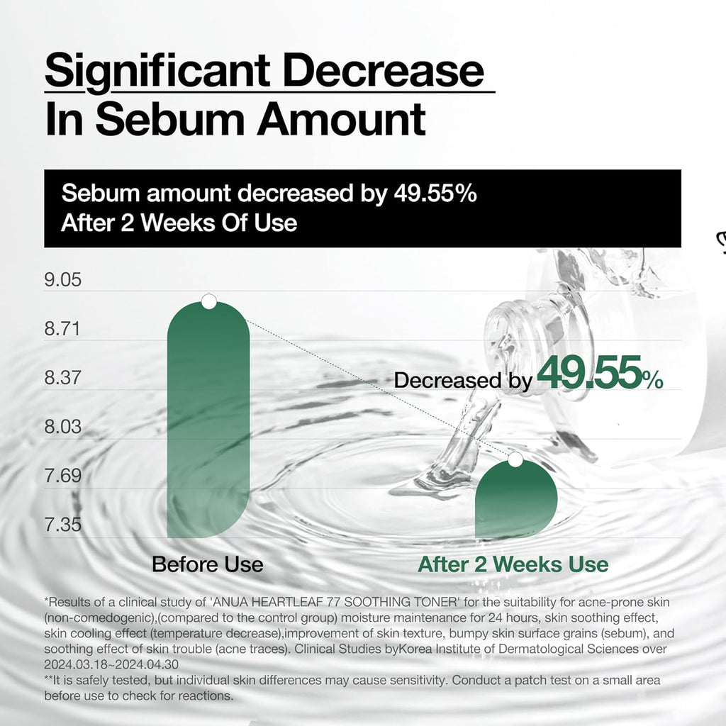 Anua HEARTLEAF 77% SOOTHING TONER 500ml