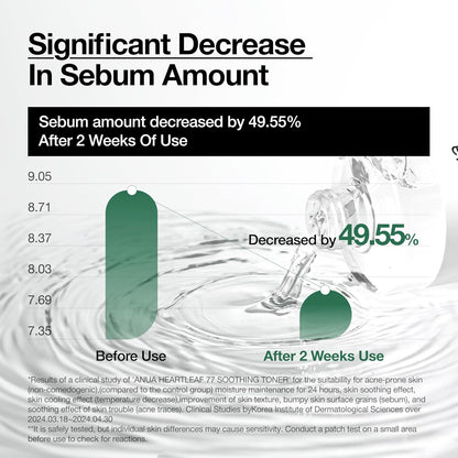 Anua HEARTLEAF 77% SOOTHING TONER 500ml