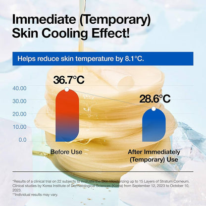 Anua 8 Hyaluronic Acid Catechin Calming Pad 185ml/110ea