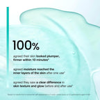 Anua PDRN Hyaluronic Acid Capsule 100 Serum Mask Sheet 23ml*10ea