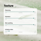 [SOME BY MI] AHA-BHA-PHA 30Days Miracle Cleansing Bar