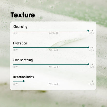 [SOME BY MI] AHA-BHA-PHA 30Days Miracle Cleansing Bar