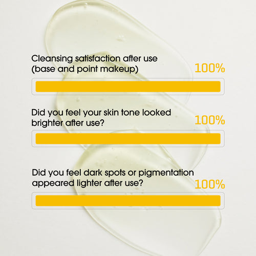 [SOME BY MI] Yuja Niacin Brightening All-In-One Cleanser 100ml