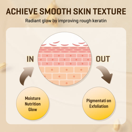 [SOME BY MI] Galactomyces Glutathione Glow Serum Mask Sheet 22g*10ea