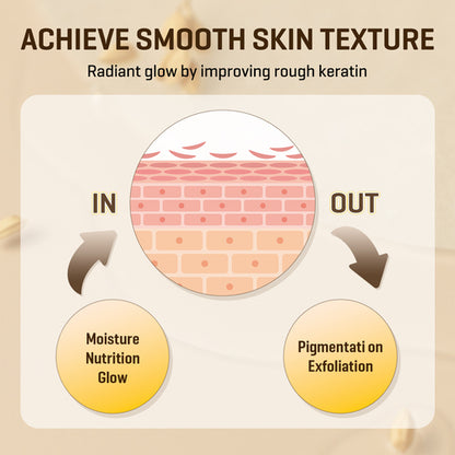 [SOME BY MI] Galactomyces Glutathione Glow Serum Mask Sheet 22g*10ea