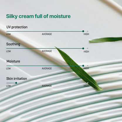 [SOME BY MI] Truecica Aqua Calming Suncream 50+ PA++++ 50ml