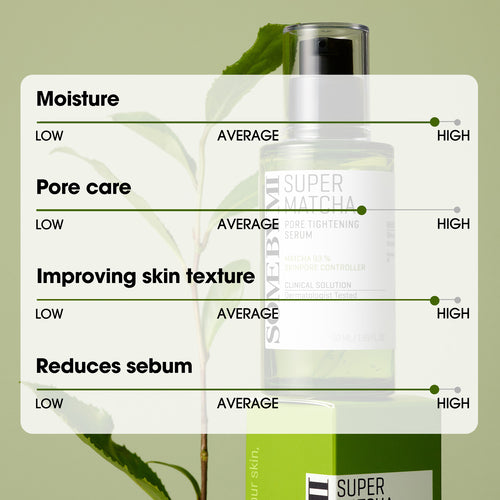 [SOME BY MI] Super Matcha Pore Tightening Serum 50ml