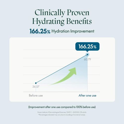 [PURITO SEOUL] Hydro Wave Deep Sea Cream 50ml