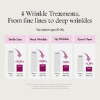 [PURITO SEOUL] Timeless Bloom Retinol Spot Cream 30ml