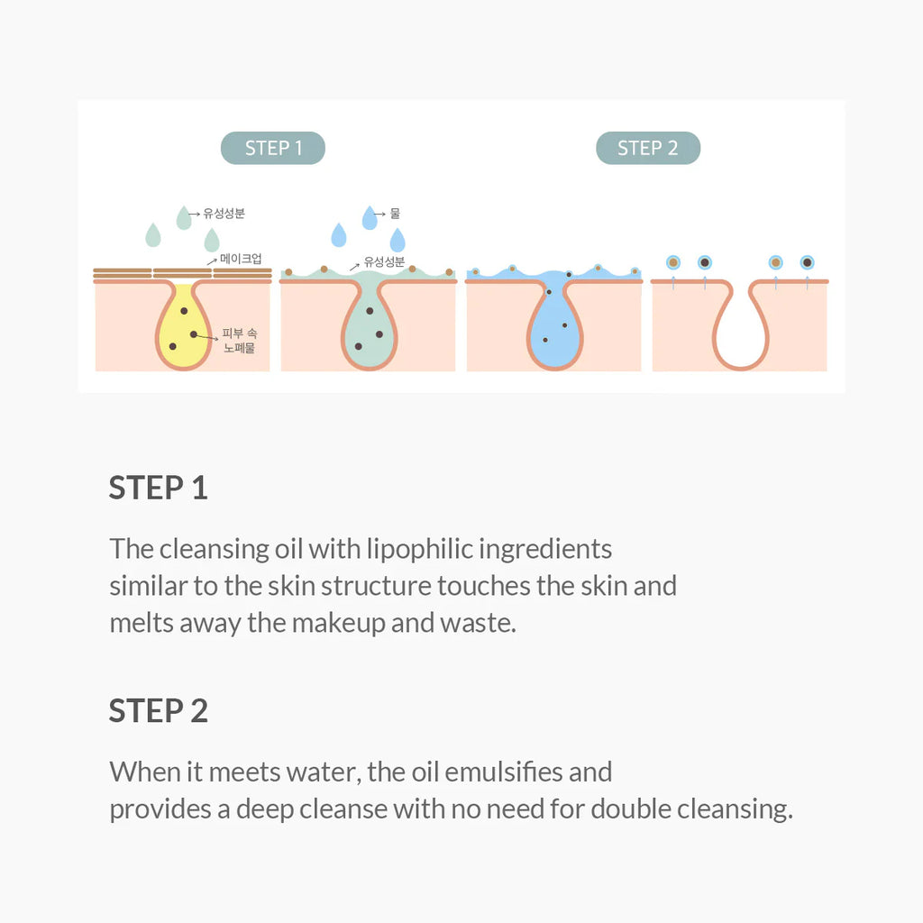 Dr.Althea Gentle Pore Vegan Cleansing Oil 150ml