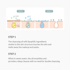 Dr.Althea Gentle Pore Vegan Cleansing Oil 150ml