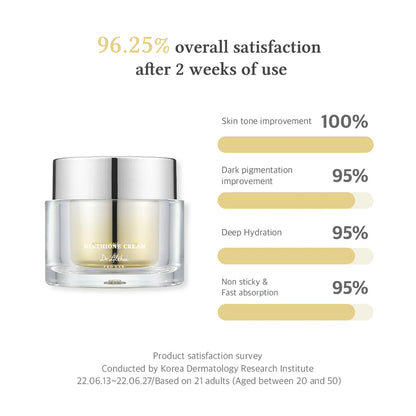 Dr.Althea Niathione Cream 50ml