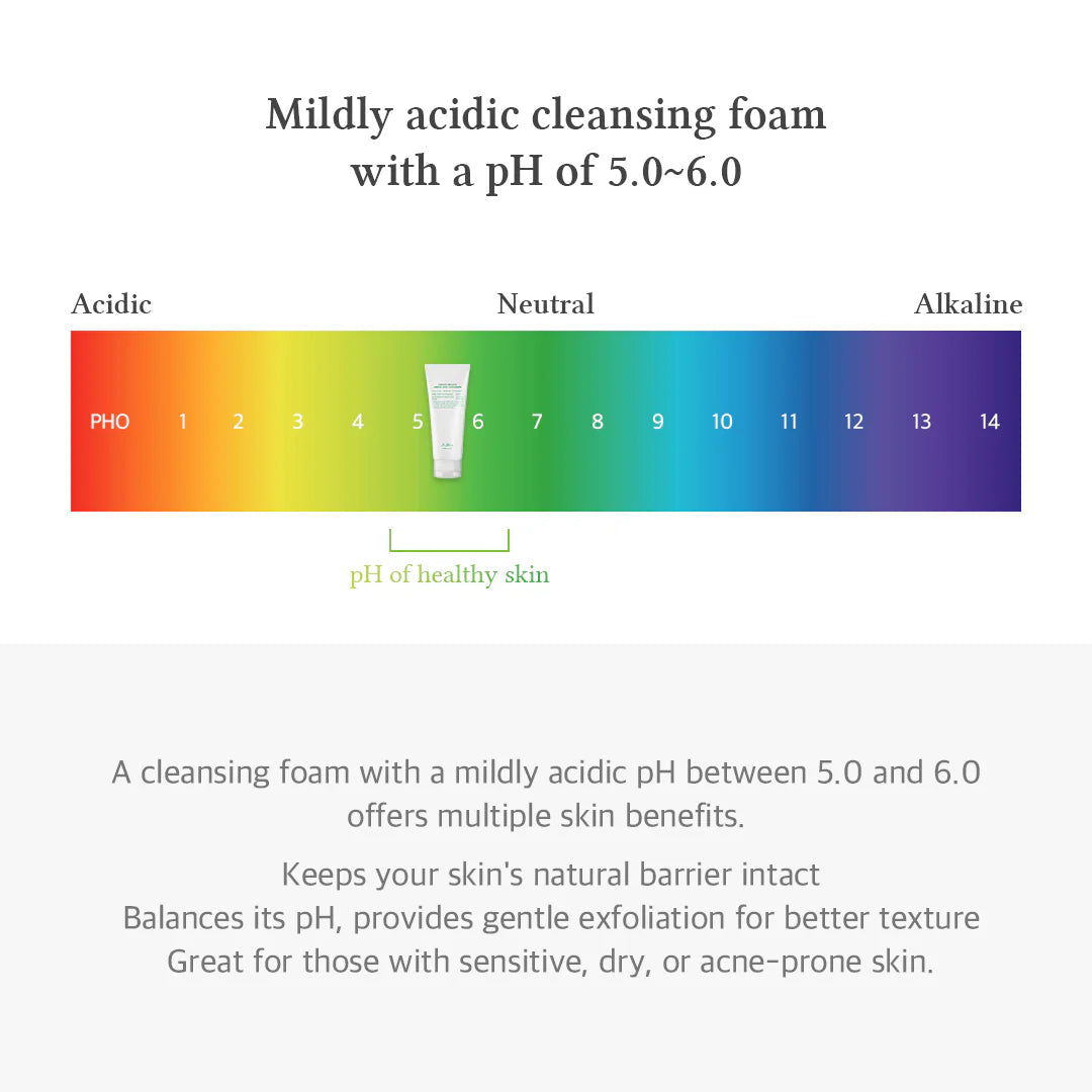 Dr.Althea Green Relief Amino Gel Cleanser 100ml