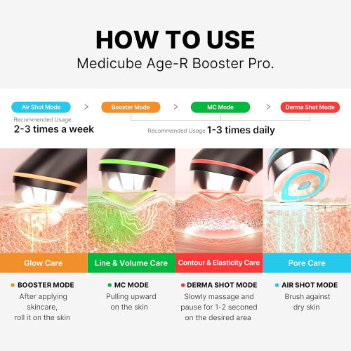 Medicube AGE-R Booster Pro Black